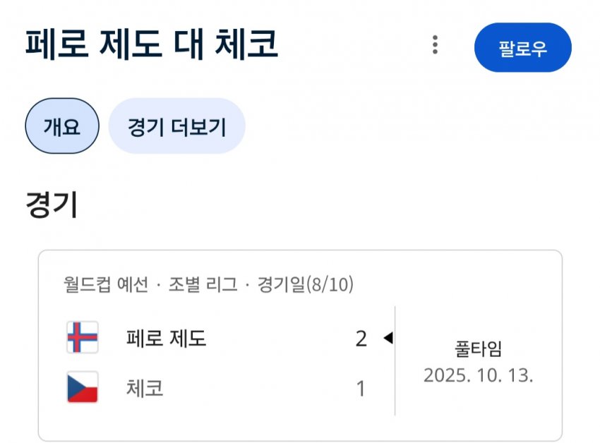 체코 알고보니 이새끼들 월드컵 최약체 아니노