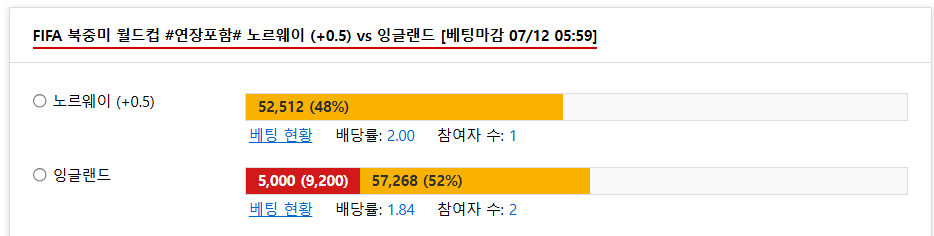 잉글 가보자잇