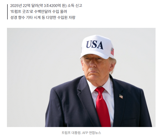 [속보]트럼프, '美 대통령' 브랜드로 3조4200억 원 벌어들여… 대통령직 사적 이익수단 이용 논란 1
