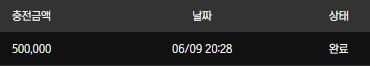 보스 슬롯 후기 2