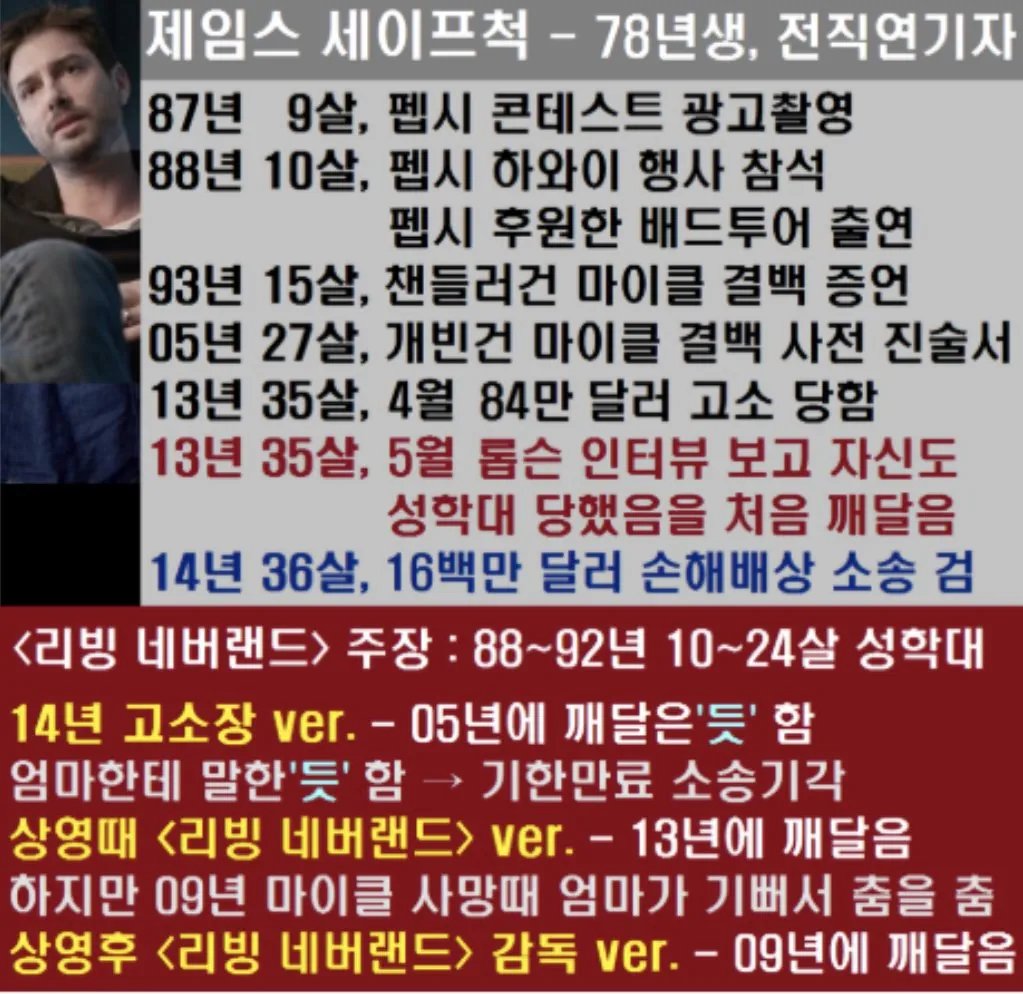 두 남성이 주장한 마이클 잭슨 사건 정리. 3