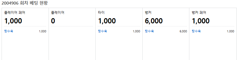 이형도 지린다 ㅋㅋㅋ