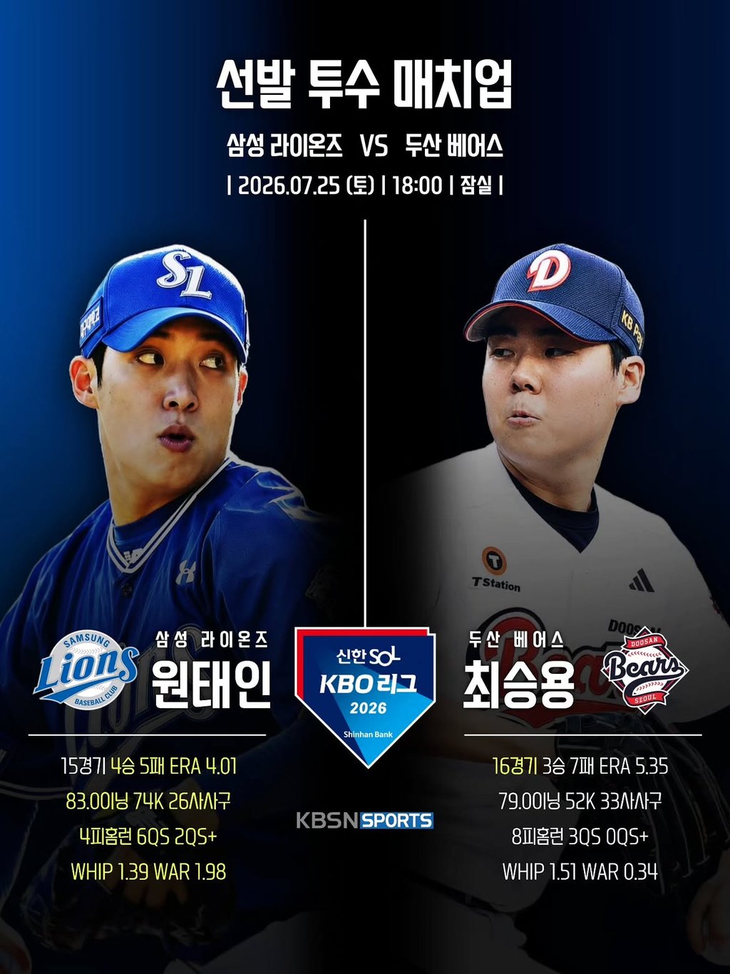 7/25 18:00 경기 KBO #연장포함# 두산베어스 (+0.5) vs 삼성라이온즈 2