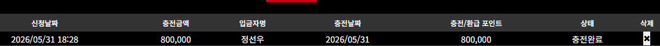 소닉후기