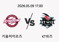 05/09 17:00 경기 KBO #연장포함# 키움히어로즈 (+0.5) vs KT위즈 1