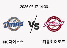 05/17 14:00 경기 KBO #연장포함# NC다이노스 (-1.5) vs 키움히어로즈 1