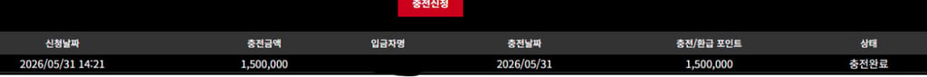 잘 안주네요 2