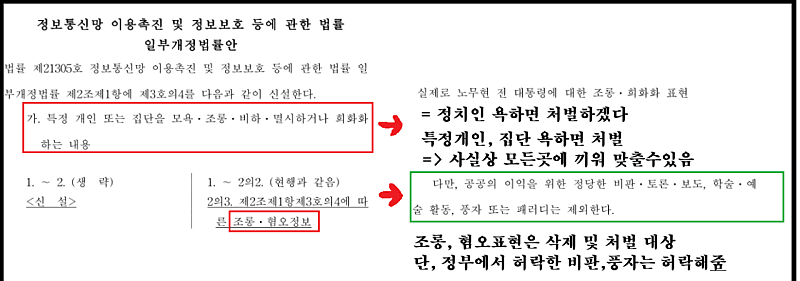 7월 7일 시행되는 전국민 적용 검열 정보통신망법 3
