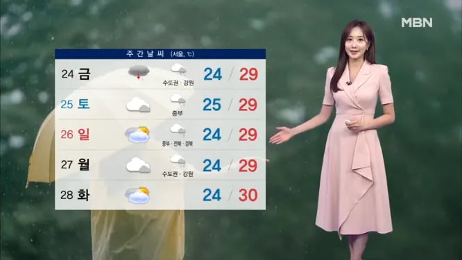 오늘의날씨 4