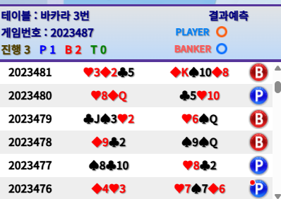 아 포바이거 버그맞네요 돈은 들어왔지만 2