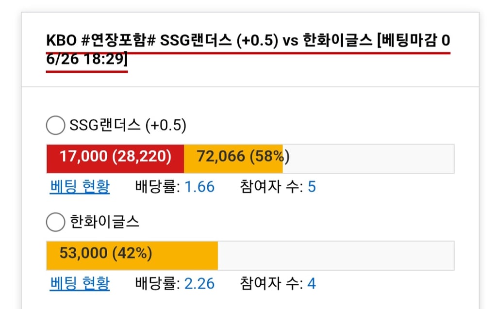 쓱 가즈아