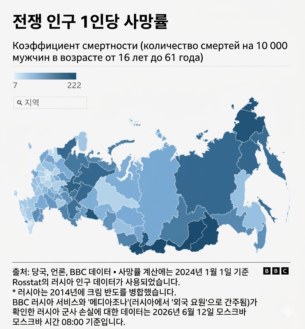 전쟁 장기화 여파…러시아군 2008년생 전사자 및 사상자 통계 5