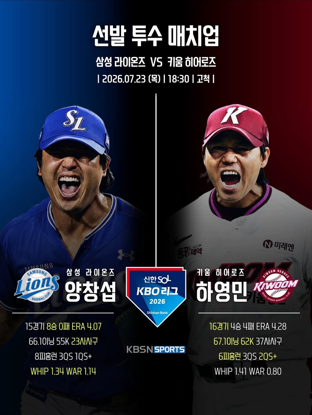 7/23 18:30 경기 KBO #연장포함# 키움히어로즈 (+1.5) vs 삼성라이온즈 2