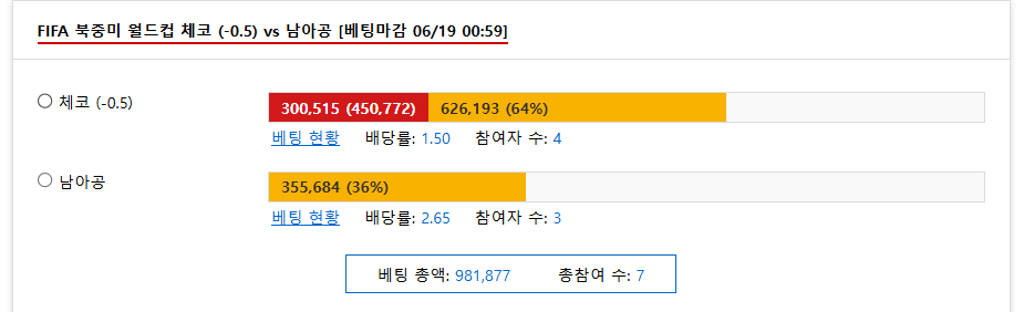 체코 쌔게 가봅니다 잘먹겟습니다