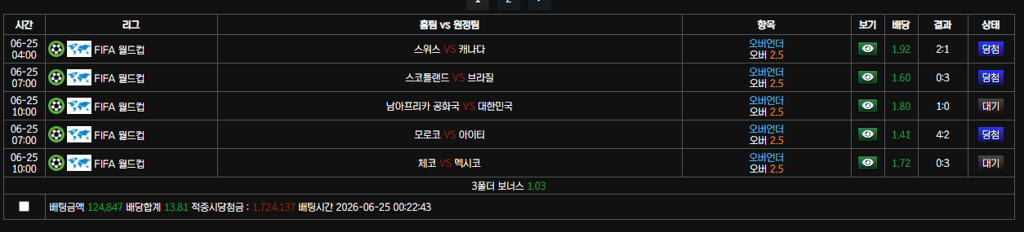 오늘 다 오버 삘이라 갔는데 ㅋㅋ 한국 ㅅㅂ