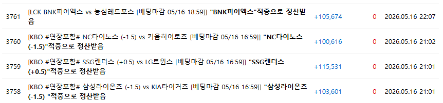 즐거운 주말 베팅 일기!