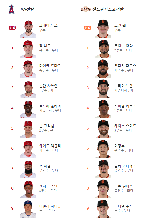샌프 ㄹㅇㅇ