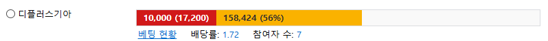 딮기 가즈아 ~!
