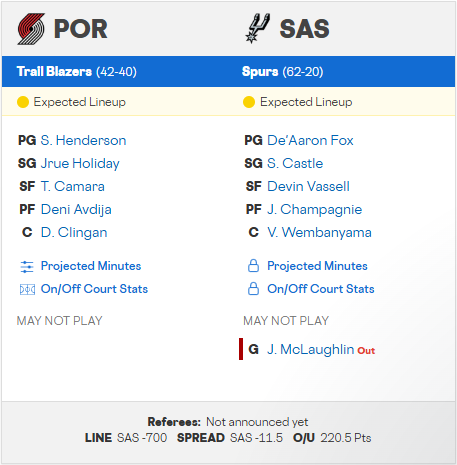 04/22 NBA 플레이오프 2경기 예상 라인업 2