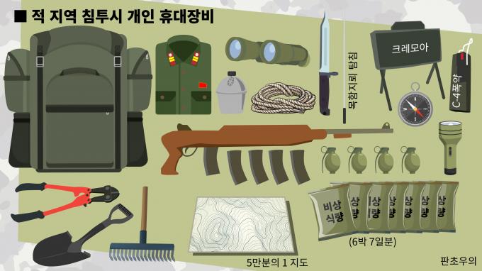 북한군 도발에 대응한 HID 작전 ㄷㄷ 7