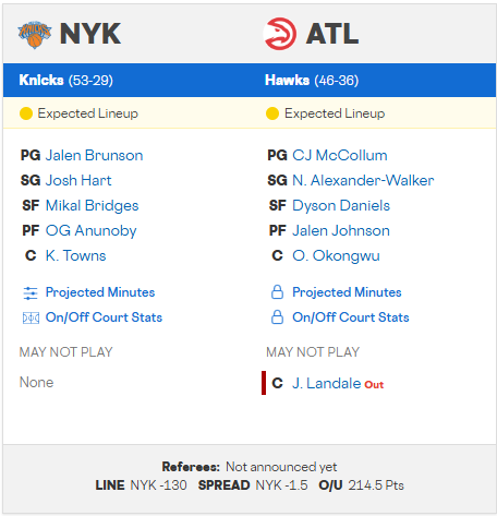 04/26 NBA 플레이오프 2경기 예상 라인업 1