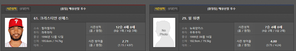 필라델피아 양키스 선발투수
