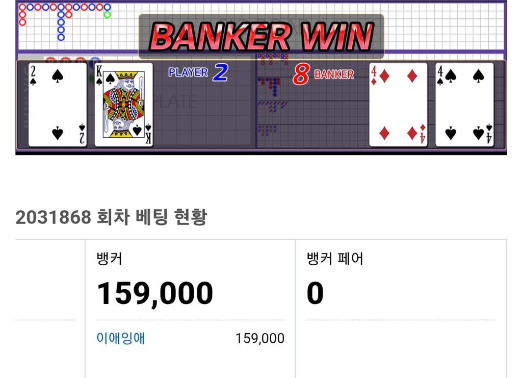 상상이형보고 포바들어갔다