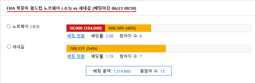 노르웨이 승 가봅니다