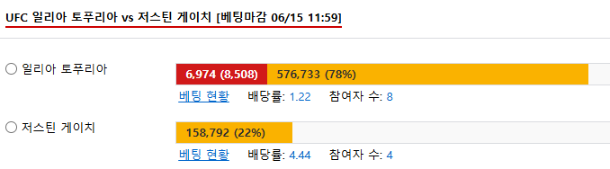토푸리아 개변태같이생겨서