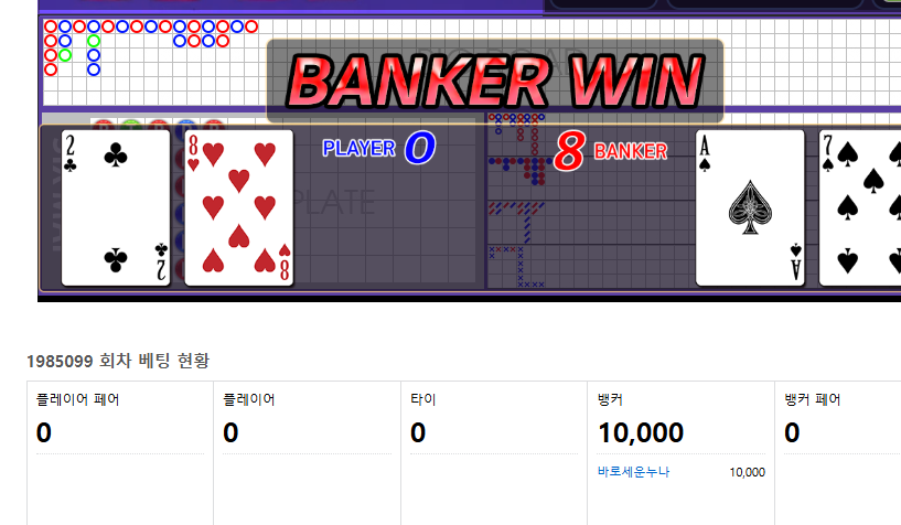 오늘의 운세 ㅅㅅㅅㅅㅅ