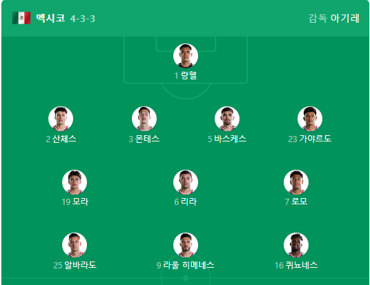 멕시코 ㄹㅇㅇ
