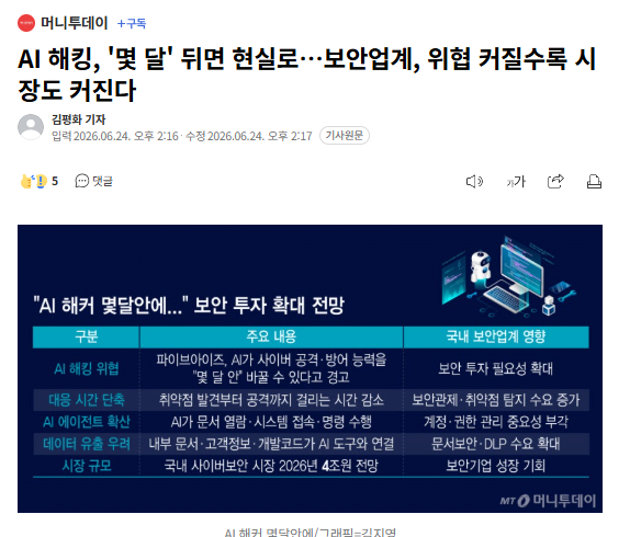 AI 해킹 시대 눈앞…보안업계 긴장감 고조