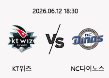06/12 18:30 경기 KBO #연장포함# KT위즈 (+0.5) vs NC다이노스 1