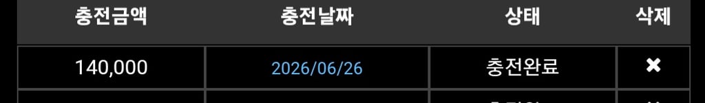 슬롯 돌리고올게요