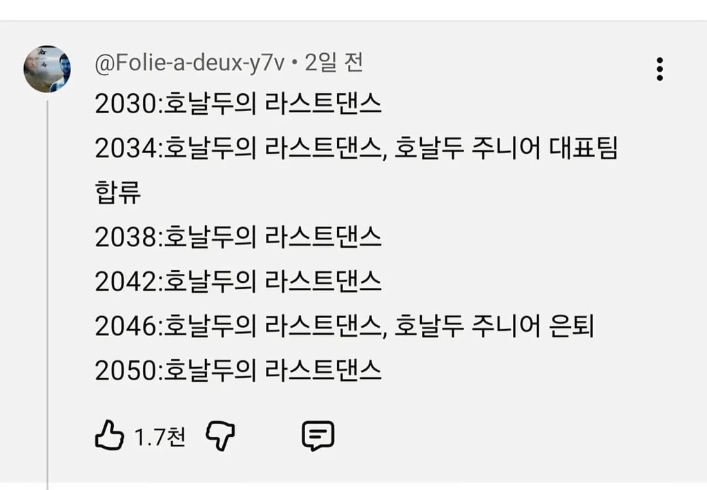 좆두혀의 월드컵 요약