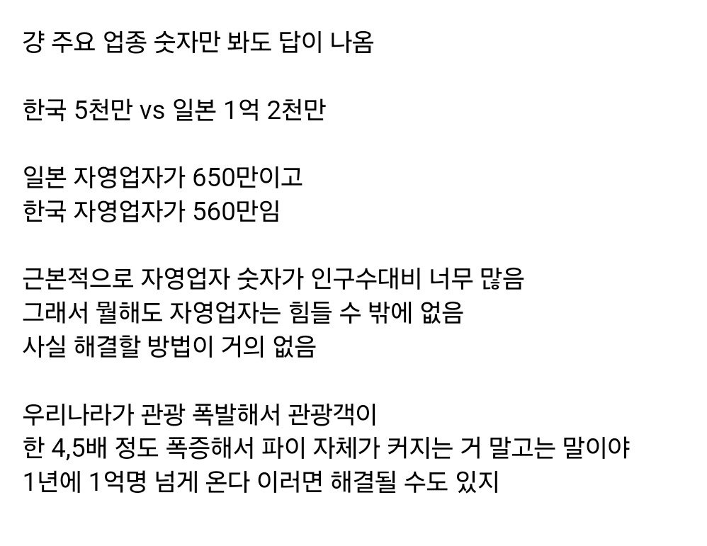 우리나라 자영업자가 답이 없는 이유 2
