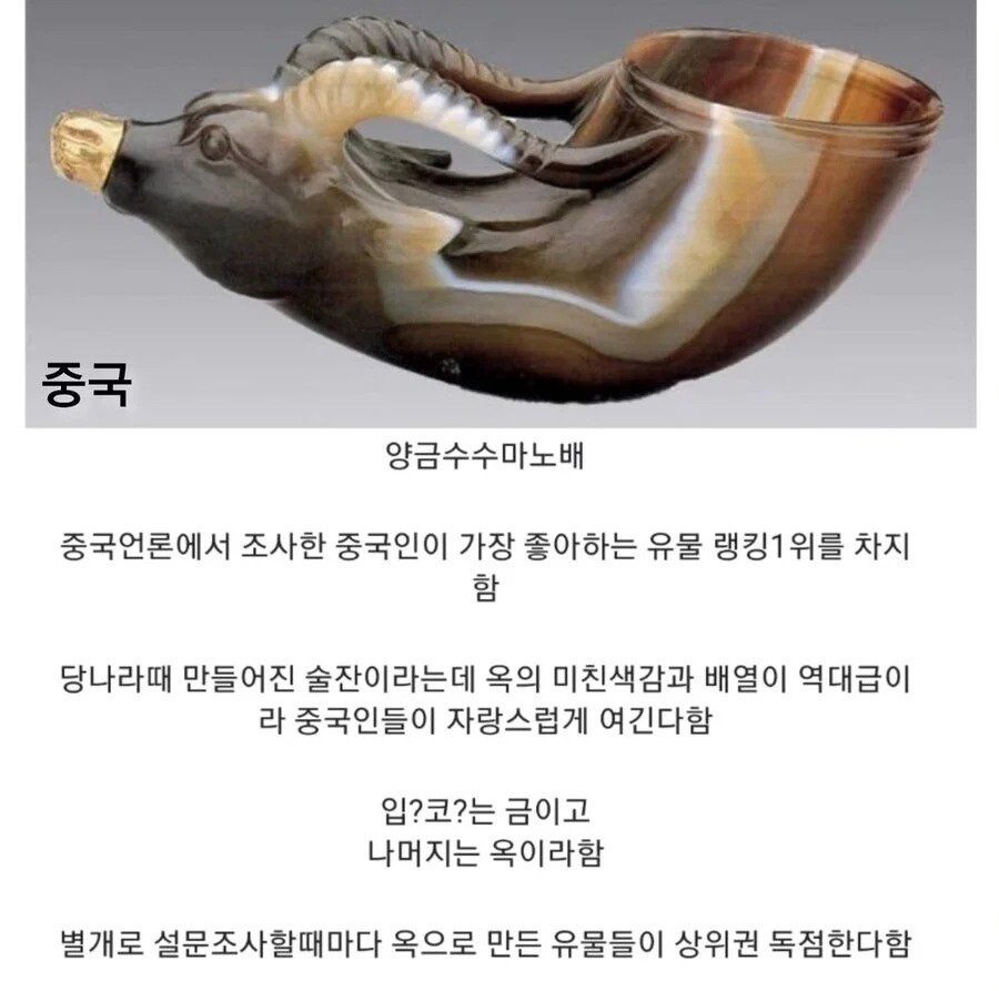 한중일이 뽑은 자국유물 레전드 1