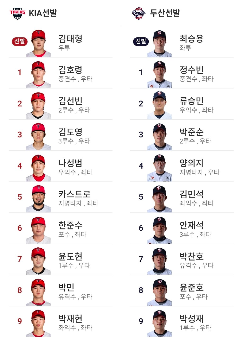 기아 두산 라입어