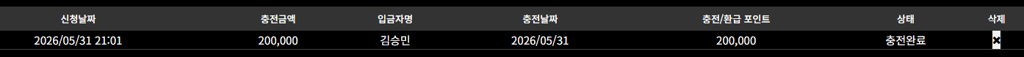 소닉 20충 오링 2