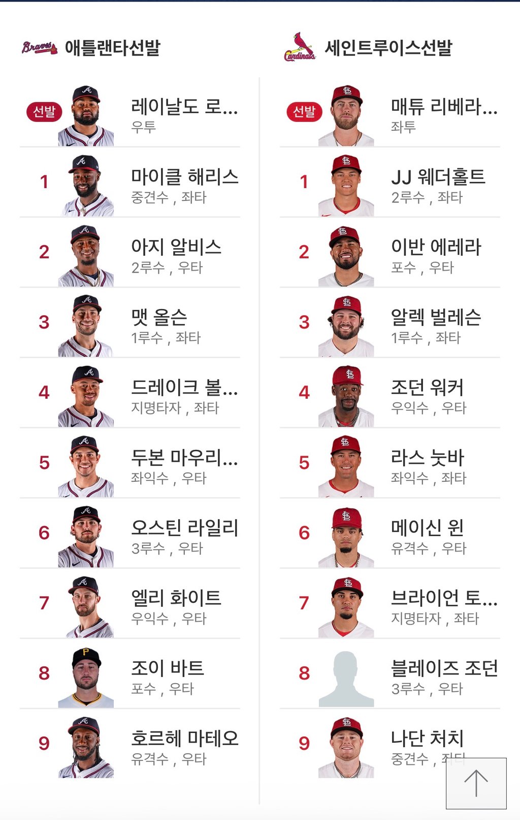 애틀란타 vs 세인트루이스 라인업