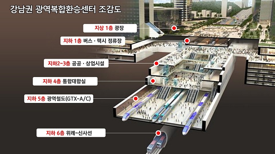 강남에 건설 중인 거대한 지하도시 4