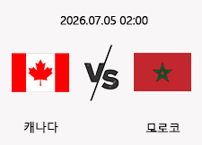 07/05 02:00 경기 FIFA 북중미 월드컵 캐나다 (+0.5) vs 모로코 1