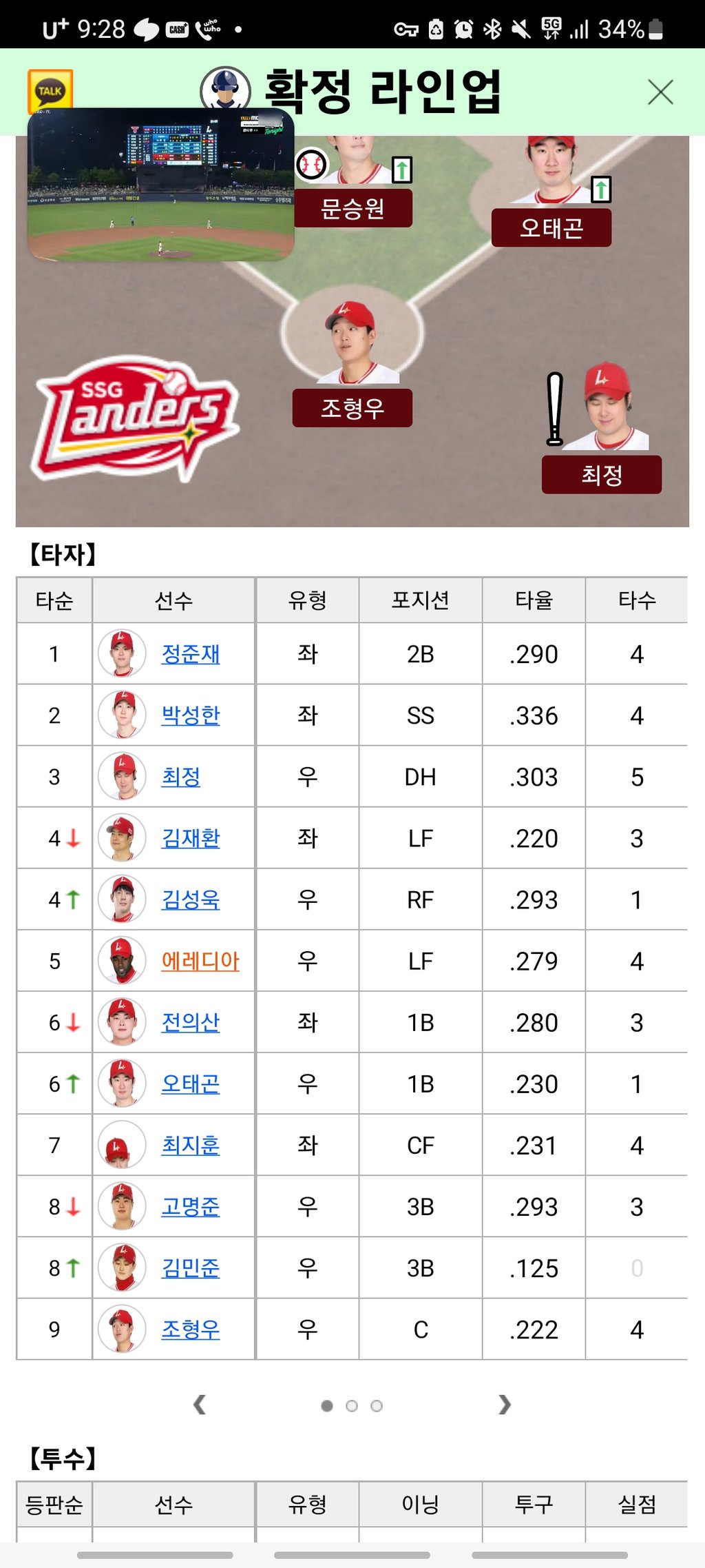 텐실장