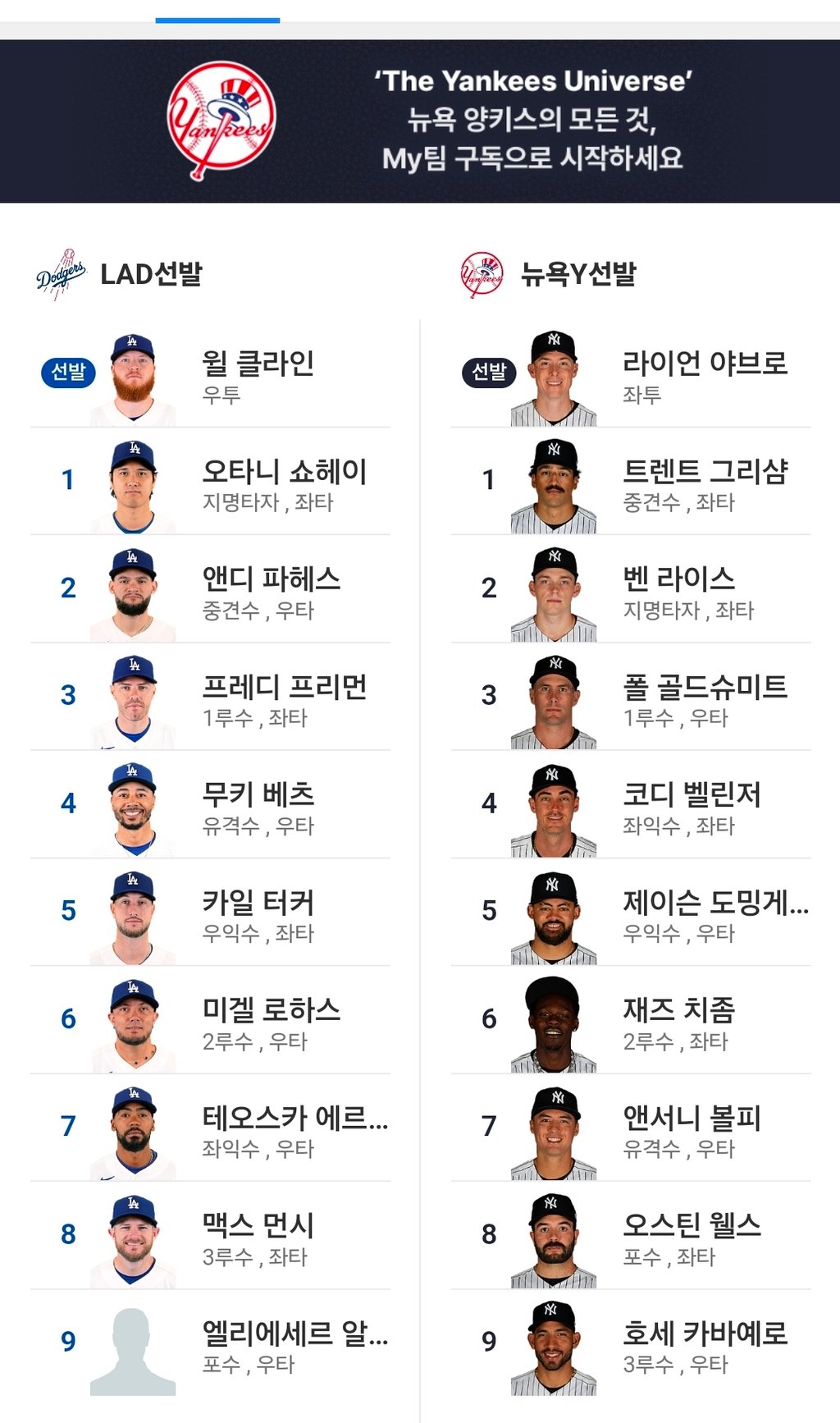 다저스 양키 라인업