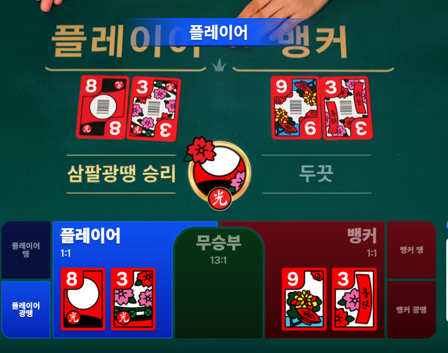보스 섯카라 후 1