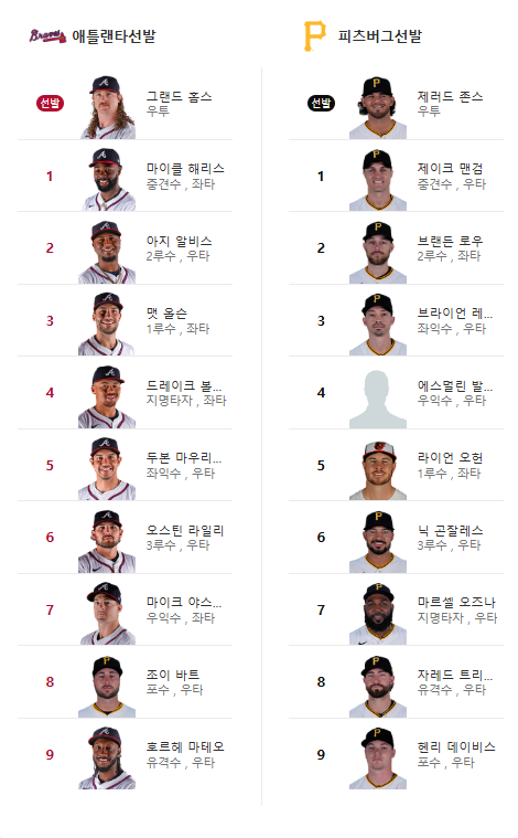 애틀 vs 피츠 ㄹㅇㅇ