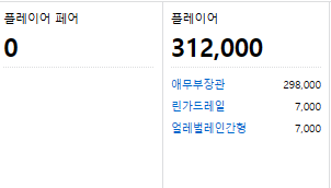 걸렷넹 ㅅㅂ;