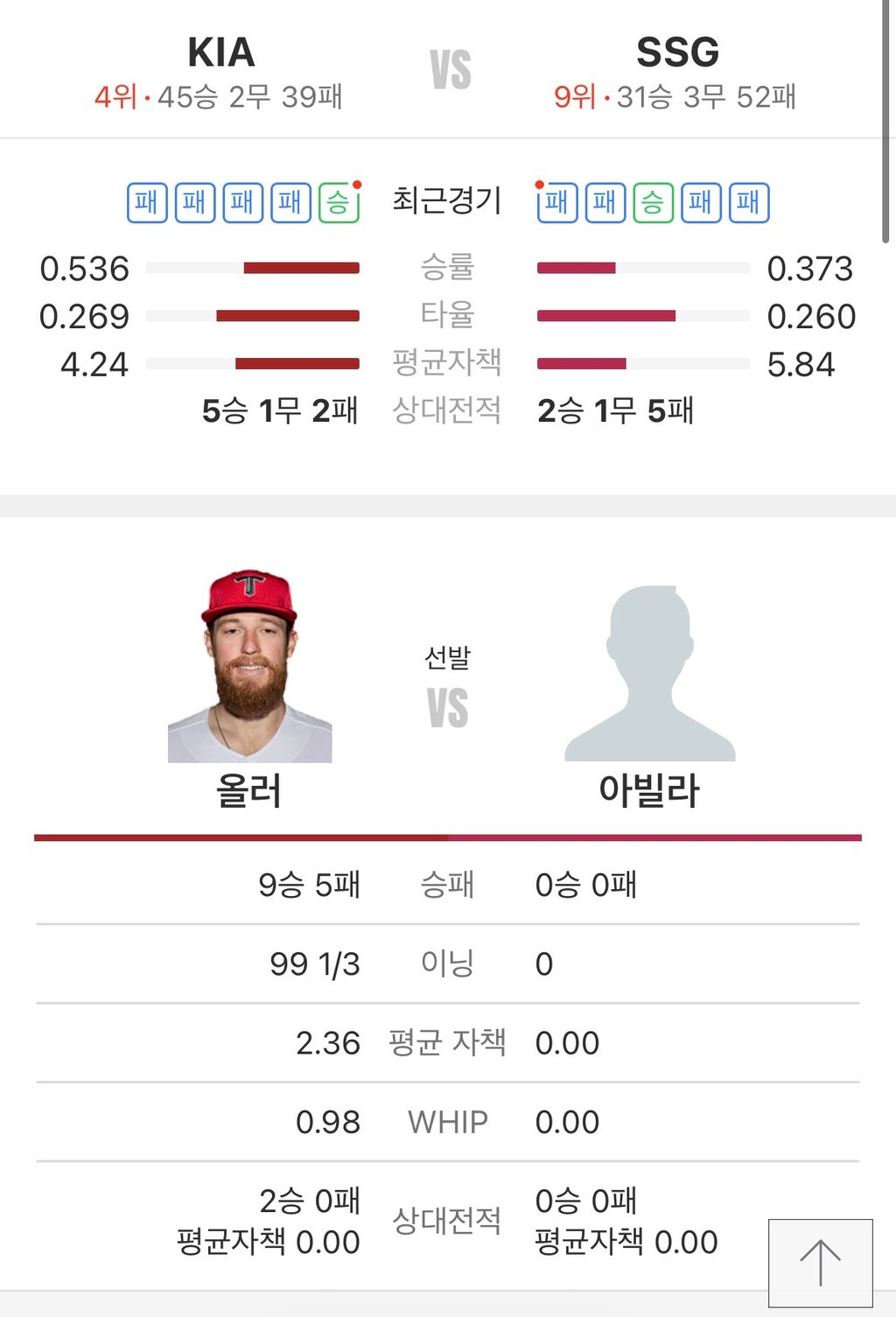 기아 가야죠
