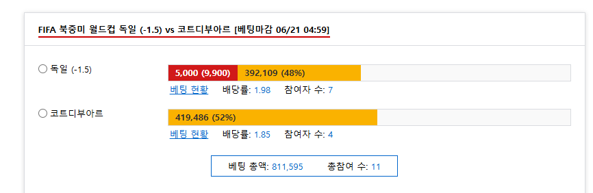 오늘 독마 국민픽이징?