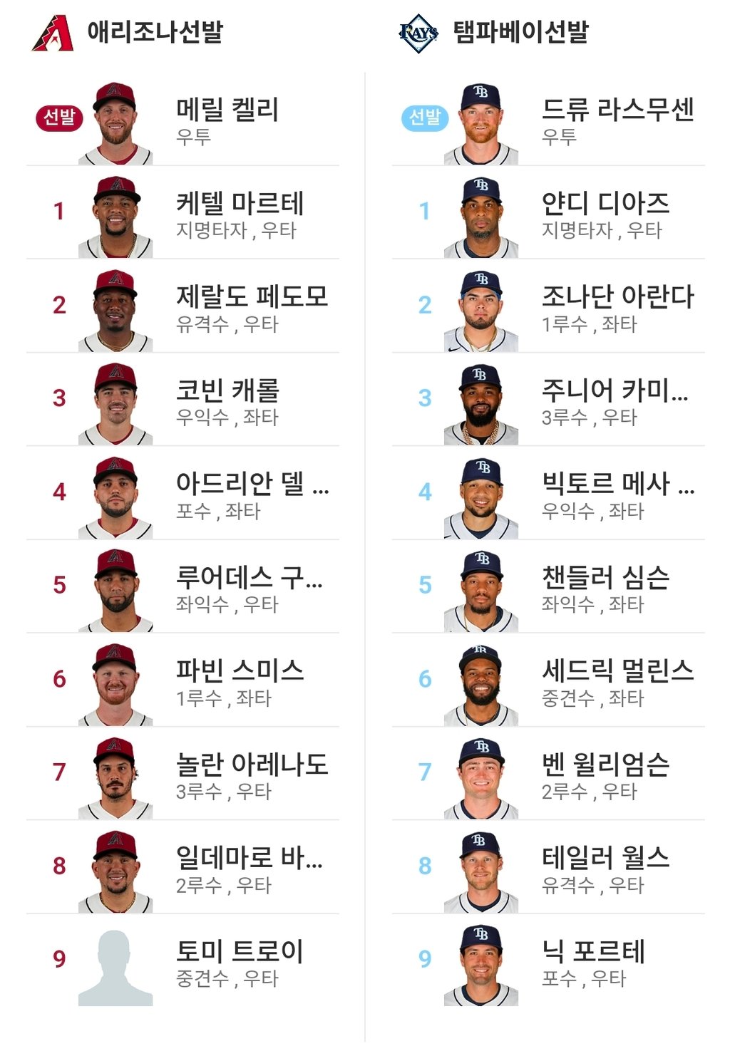 애리 탬파 라인업